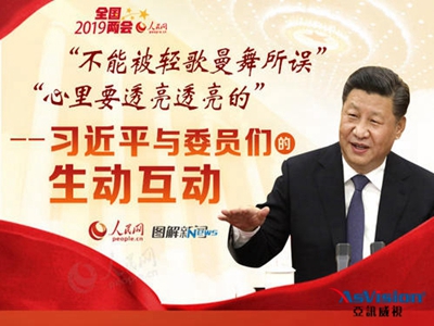 凱里市黨建管理平臺