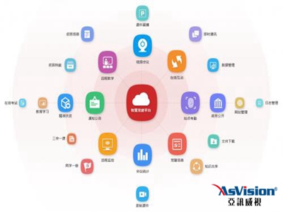 “互聯(lián)網(wǎng)+黨建”，助推黨建新模式