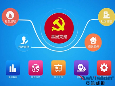 智慧黨建“同心圓”激發社區治理新活力