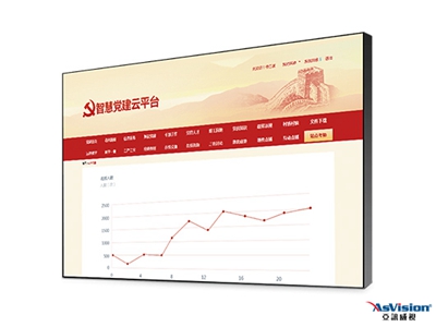 廣州基層黨建工作制度創新和機制保障