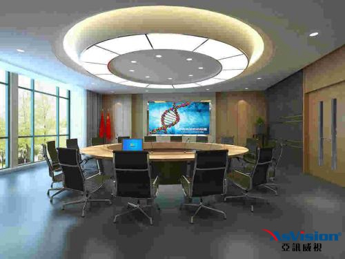 多媒體會議室，多媒體會議室解決方案