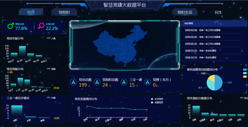 智慧黨建平臺建設，智慧黨建平臺建設解決方案專家