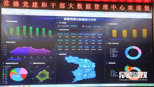 曹立軍：建設智慧黨建系統平臺要定標全國首創 促進多功能深度融合