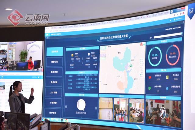 云南智慧黨建平臺大數據