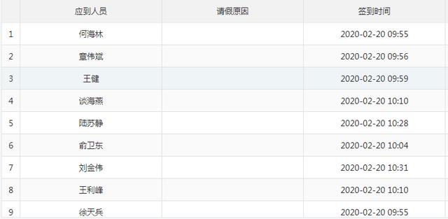 注意了！“學(xué)習(xí)強(qiáng)國(guó)”“智慧黨建”可以這么用
