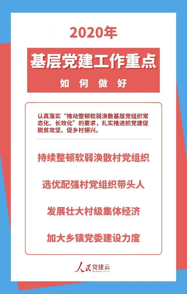 做好2020年基層黨建工作，這7點很重要
