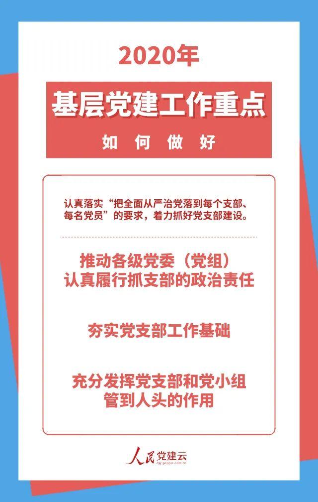 做好2020年基層黨建工作，這7點很重要