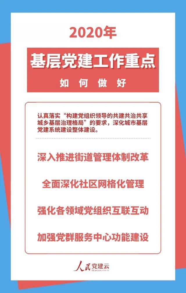 做好2020年基層黨建工作，這7點很重要