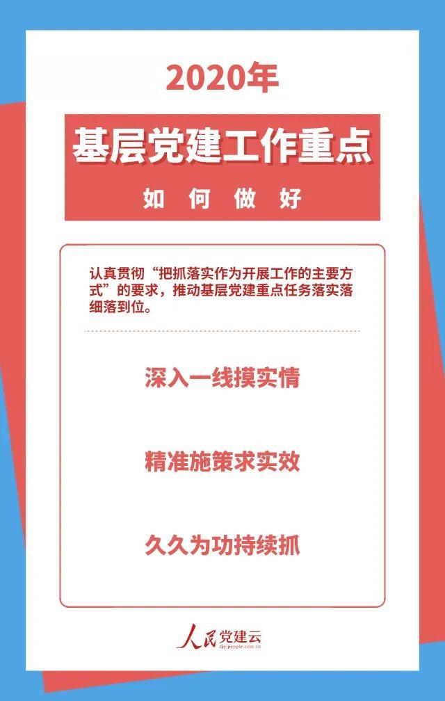 做好2020年基層黨建工作，這7點很重要