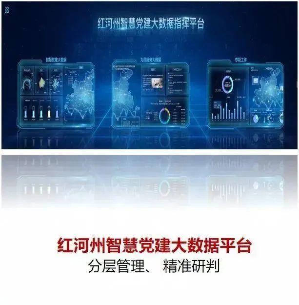 @紅河人！一起來看看“紅河州智慧黨建“有什么模塊和功能