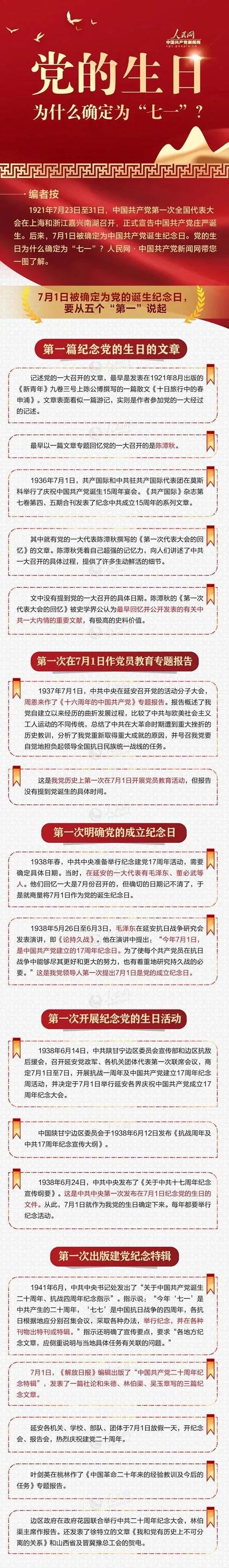 建黨節 | 這些你必須知道的事，了解一下