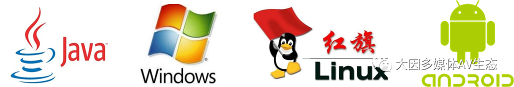 DANACOID 無紙化會議系統