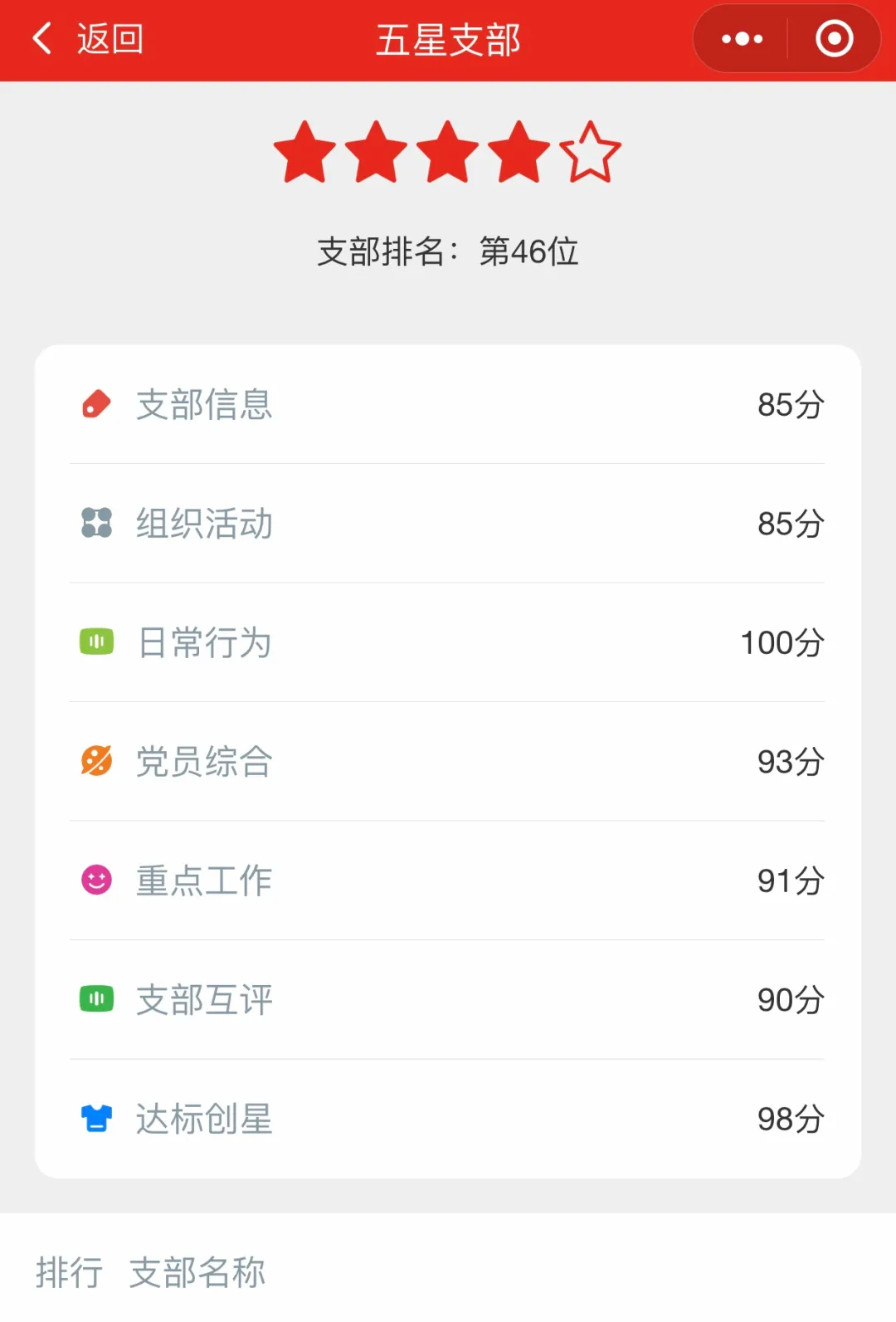 高新區智慧黨建平臺發布！實現黨員五維自畫像