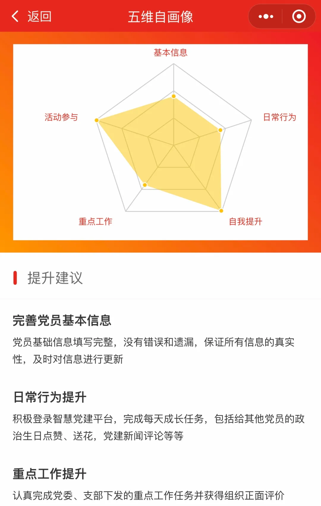 高新區智慧黨建平臺發布！實現黨員五維自畫像