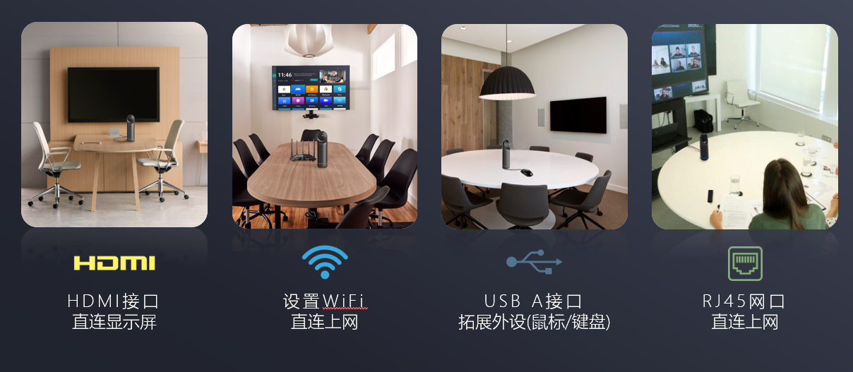 看到科技發布視頻會議機，打造完美視頻會議體驗