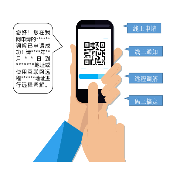 亞訊威視智慧型調解